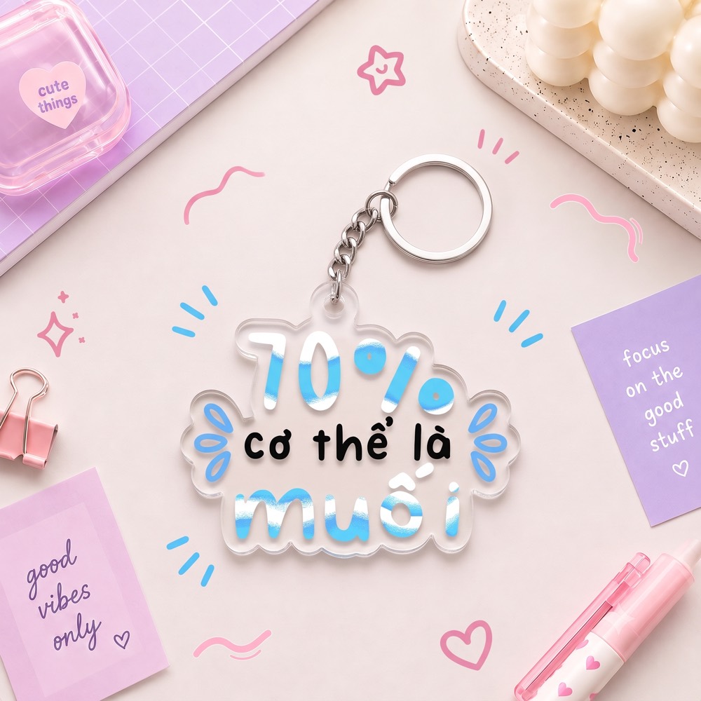 Móc khóa & phụ kiện cá nhân hóa — 3